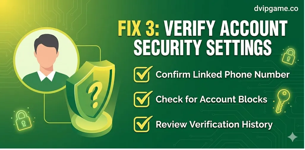 DVIP app login security and OTP verification troubleshooting guide