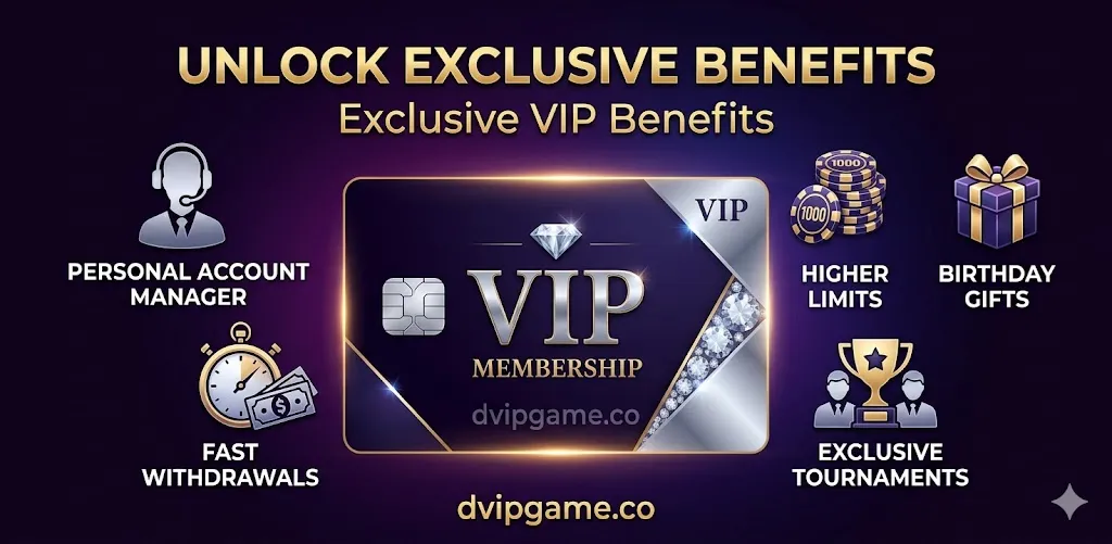 DVIP game VIP benefits and cashback rewards explained